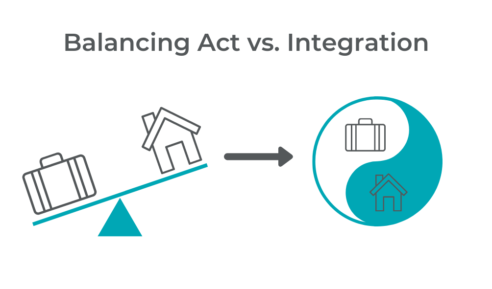Balancing Act Vs. Integration (1)